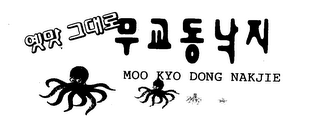 MOO KYO DONG NAKJIE logo