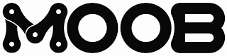 MOOB logo
