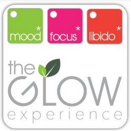 MOOD FOCUS LIBIDO THE GLOW EXPERIENCE logo