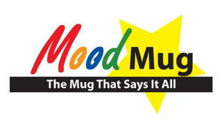 MOOD MUG THE MUG THAT SAYS IT ALL logo