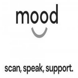 MOOD SCAN, SPEAK, SUPPORT. logo