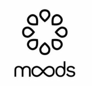 MOODS