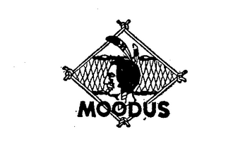 MOODUS logo