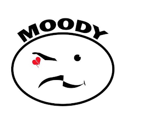 MOODY logo