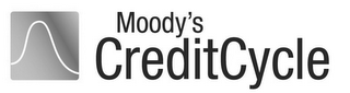 MOODY'S CREDITCYCLE logo