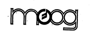 MOOG logo