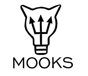 MOOKS logo