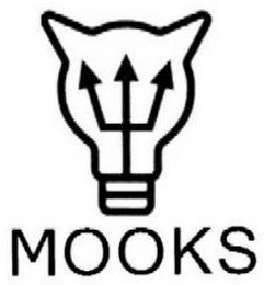 MOOKS logo
