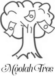 MOOLAH TREE logo