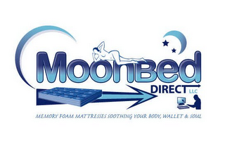 MOON BED DIRECT LLC MEMORY FOAM MATTRESSES SOOTHING YOUR BODY, WALLET AND SOUL logo