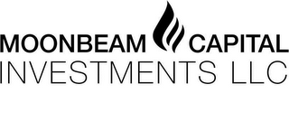 MOONBEAM CAPITAL INVESTMENTS LLC logo