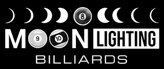 MOONLIGHTING BILLIARDS 8 9 10 logo