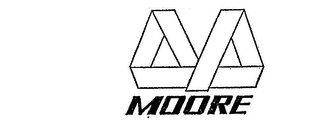 MOORE logo