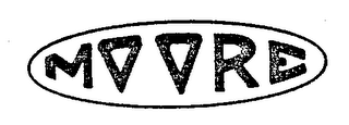 MOORE logo