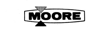 MOORE logo