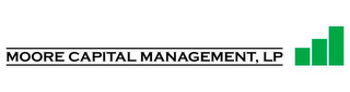 MOORE CAPITAL MANAGEMENT, LP logo