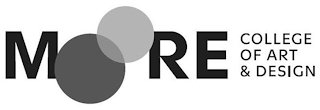 MOORE COLLEGE OF ART & DESIGN logo