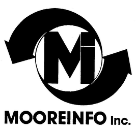 MOOREINFO INC. logo