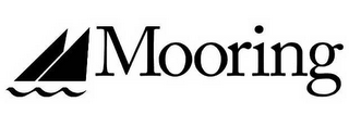MOORING logo