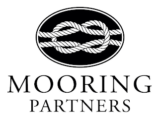MOORING PARTNERS logo