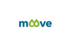 MOOVE logo