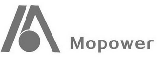 MOPOWER logo