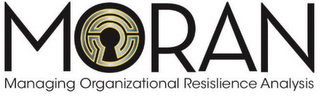 MORAN MANAGING ORGANIZATIONAL RESILIENCE ANALYSIS logo