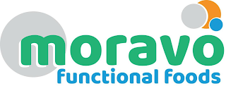 MORAVO FUNCTIONAL FOODS logo