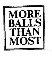 MORE BALLS THAN MOST logo