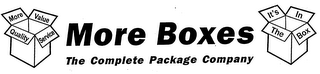 MORE BOXES, THE COMPLETE PACKAGE COMPANY, MORE VALUE, QUALITY, SERVICE, IT'S IN THE BOX logo