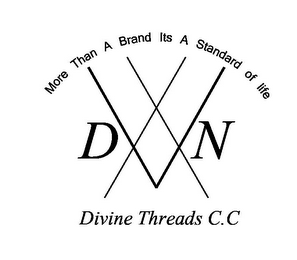 MORE THAN A BRAND ITS A STANDARD OF LIFE DIVINE THREADS C.C D N II V E logo