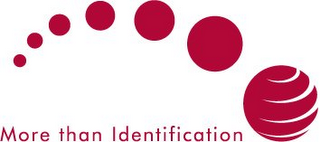 MORE THAN IDENTIFICATION logo