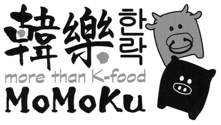 MORE THAN K-FOOD MOMOKU logo