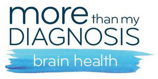 MORE THAN MY DIAGNOSIS BRAIN HEALTH logo
