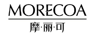 MORECOA logo