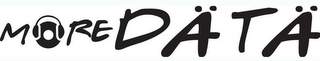 MOREDATA logo