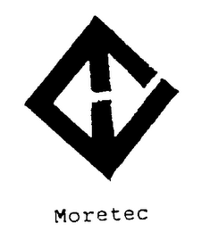 MORETEC logo
