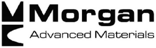 MORGAN ADVANCED MATERIALS logo