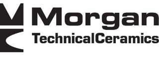 MORGAN TECHNICAL CERAMICS logo
