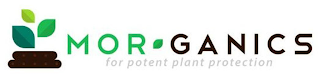 MORGANICS FOR POTENT PLANT PROTECTION logo