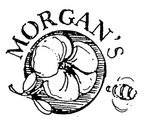 MORGAN'S logo