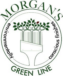 MORGAN'S GREEN LINE ENVIRONMENTALLY CONSCIOUS FINISHES logo