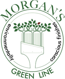 MORGANS GREEN LINE ENVIRONMENTALLY CONSCIOUS FINISHES logo