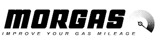 MORGAS IMPROVE YOUR GAS MILEAGE logo
