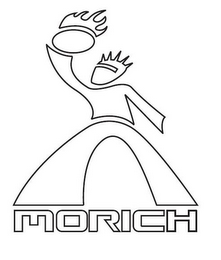 MORICH logo