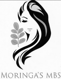 MORINGA'S MBS logo