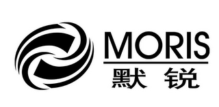 MORIS logo