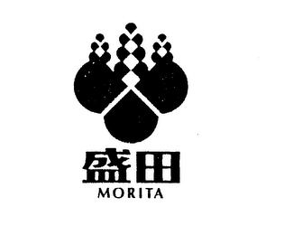 MORITA logo