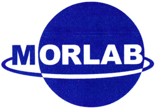 MORLAB logo