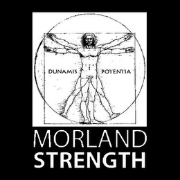 MORLAND STRENGTH DUNAMIS POTENTIA logo